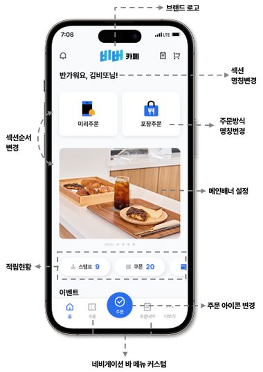 주문 중심 초기화면